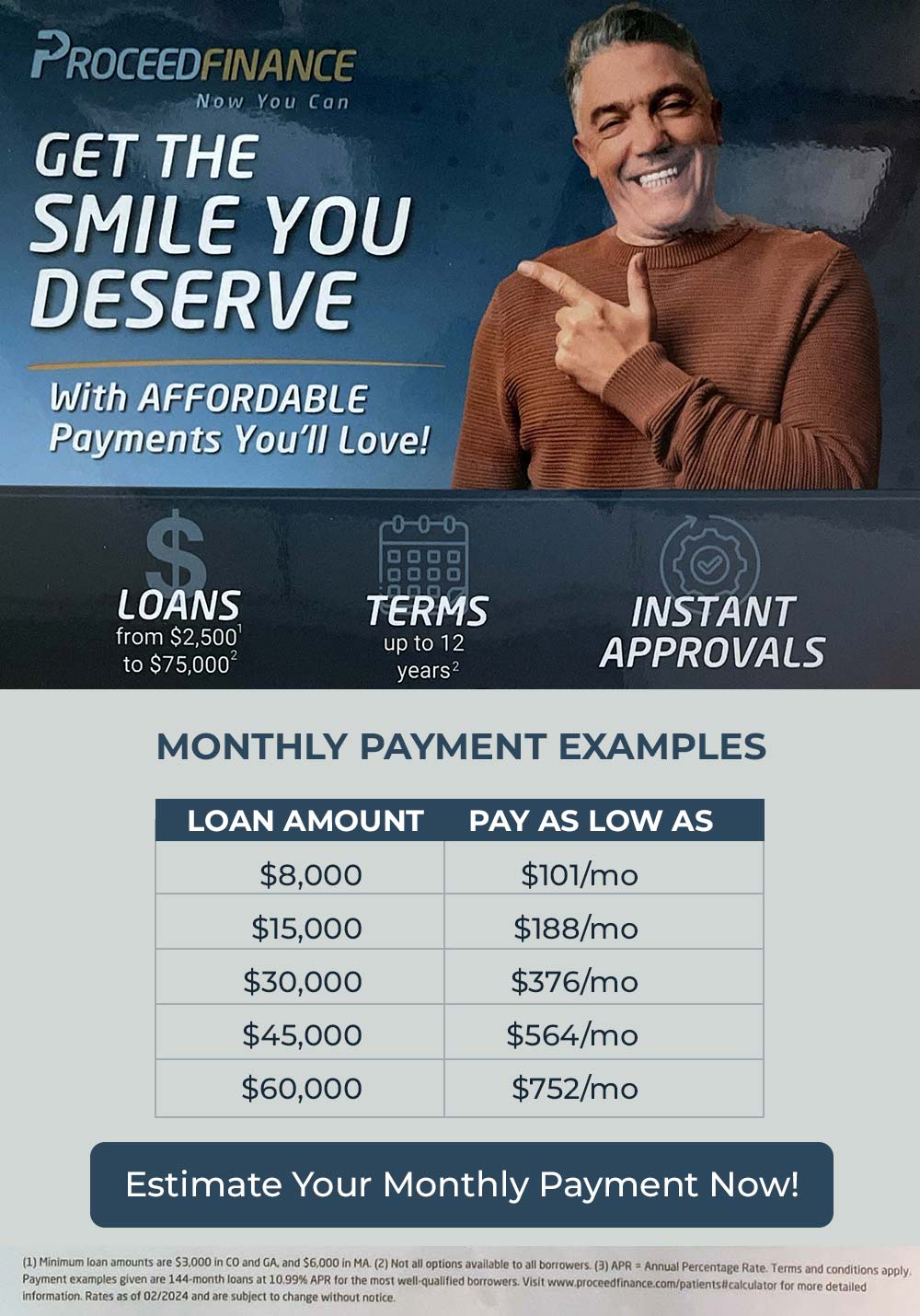 Voit Dental | Financing
